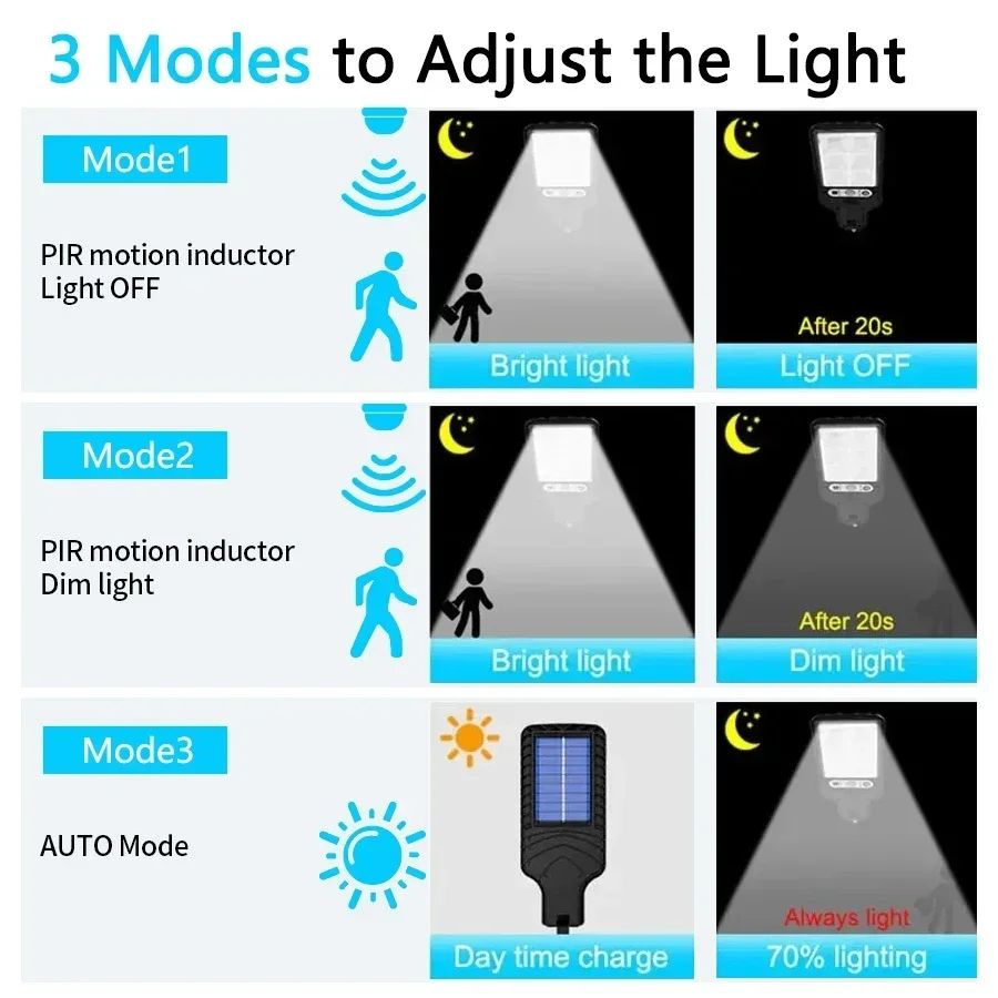 PIR Motion Sensor Street Light - Garage Lighting Decor review and price